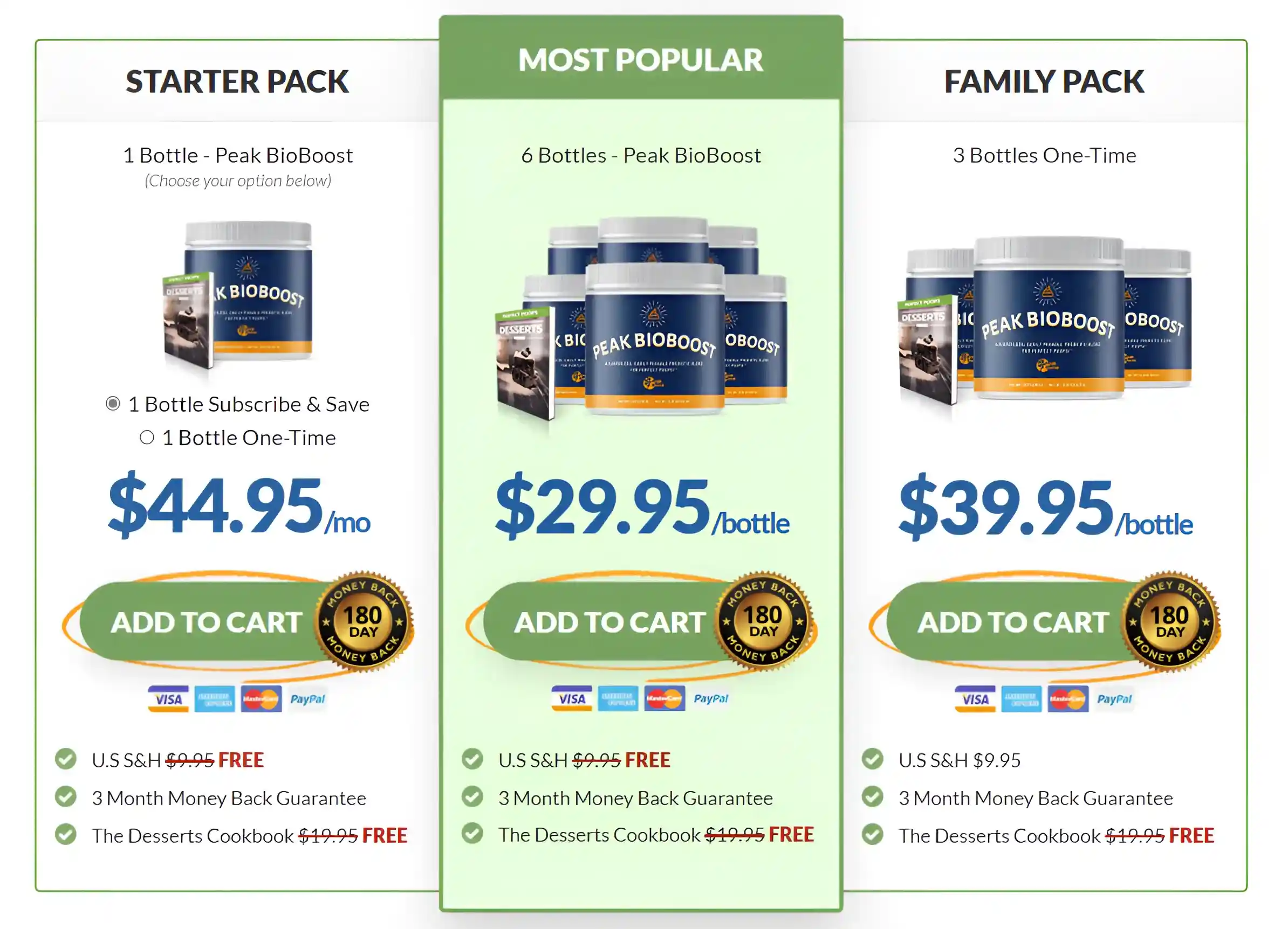 Peak BioBoost  pricing